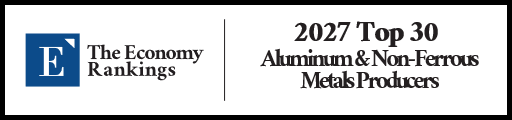 Top 30 Aluminum & Non-Ferrous Metals Producers 2027 Strip Badge