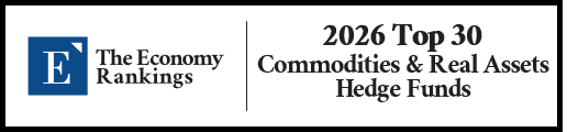 Top 30 Commodities & Real Assets Hedge Funds 2026 Strip Badge