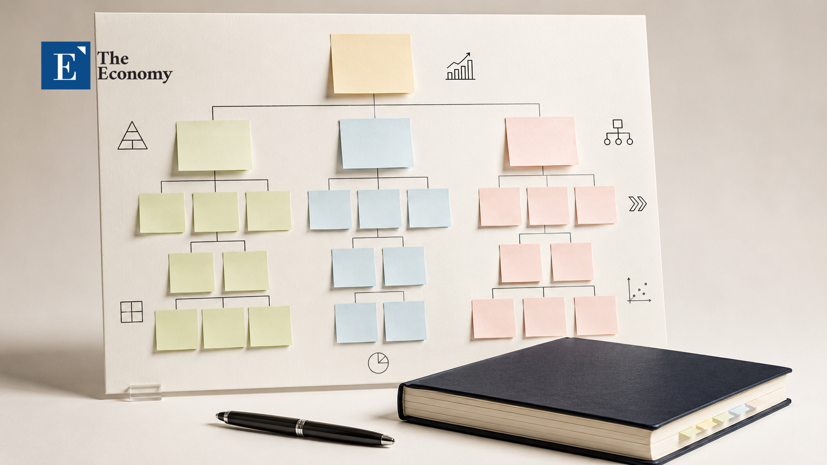 Top 20 Management Consulting Placement MBA Rankings 2026