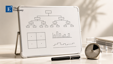 Top 20 Management Consulting Placement MBA Rankings 2024